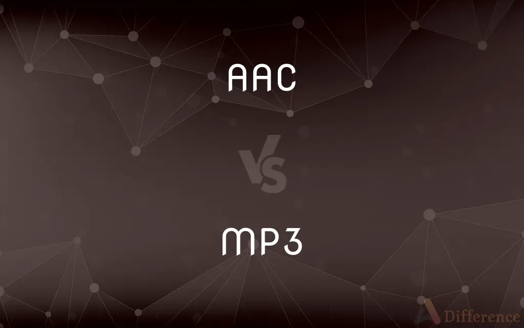 AAC vs. MP3 — What's the Difference?