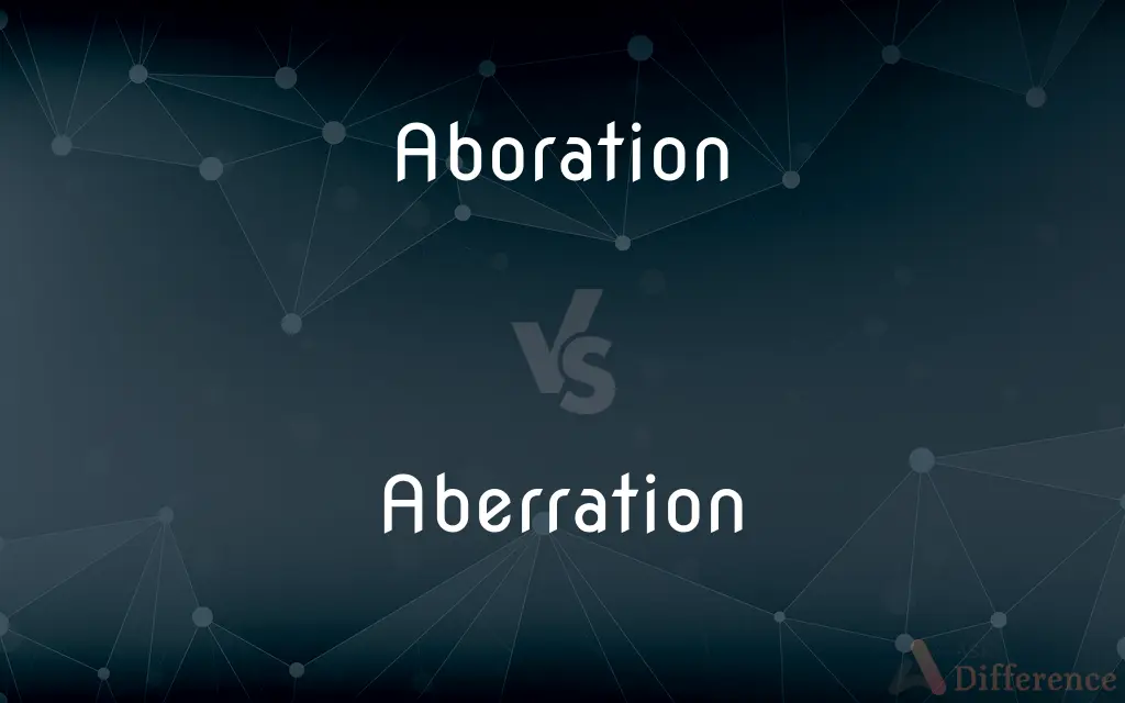 Aboration vs. Aberration — Which is Correct Spelling?