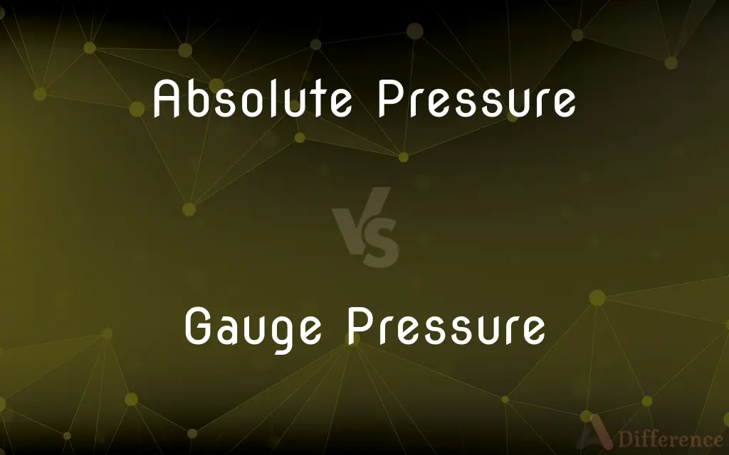 Absolute Pressure vs. Gauge Pressure — What’s the Difference?