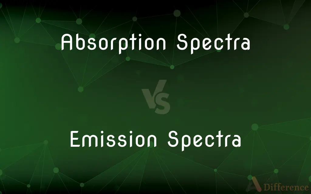 Absorption Spectra vs. Emission Spectra — What's the Difference?