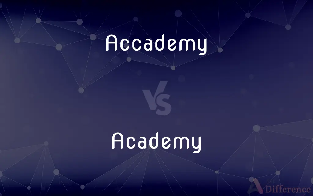 Accademy vs. Academy — Which is Correct Spelling?