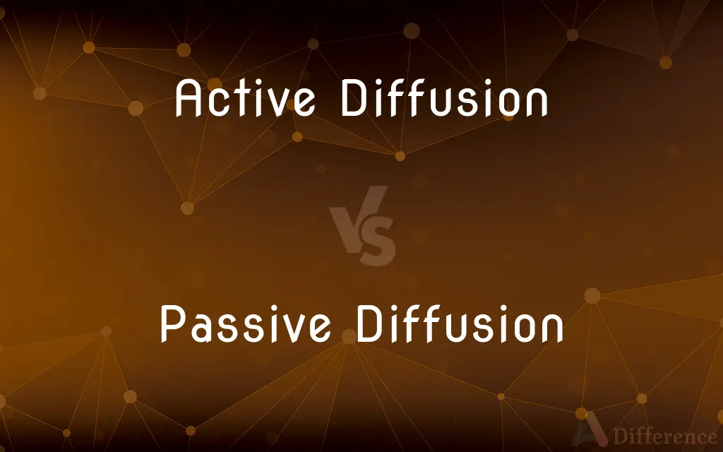 Active Diffusion vs. Passive Diffusion — What's the Difference?