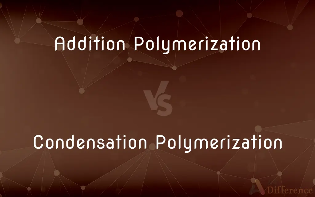 Addition Polymerization vs. Condensation Polymerization — What's the Difference?