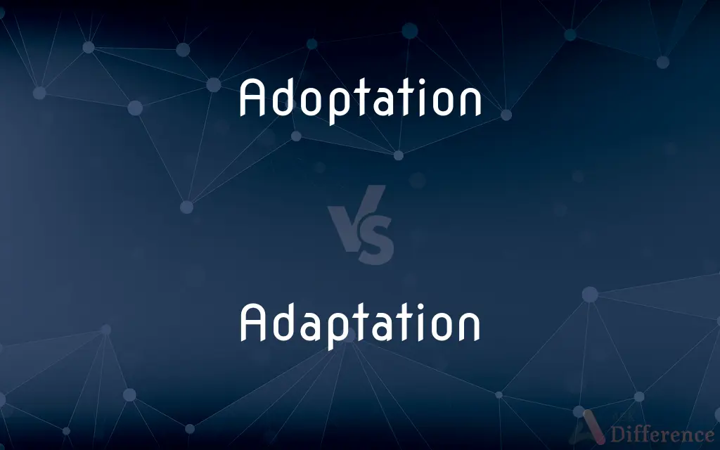 Adoptation vs. Adaptation — Which is Correct Spelling?