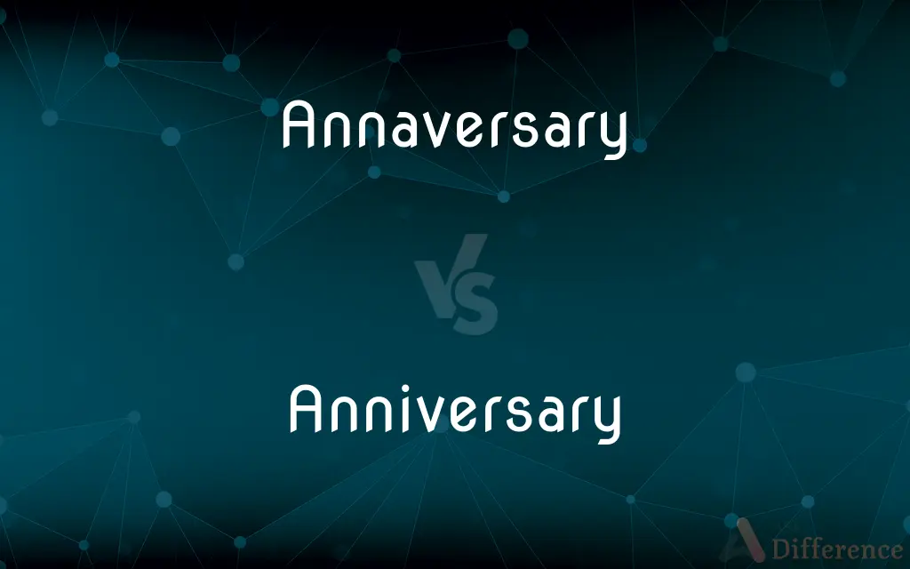 Annaversary vs. Anniversary — Which is Correct Spelling?