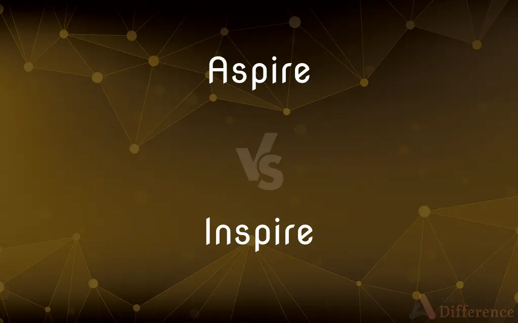 Aspire Vs Inspire What s The Difference 