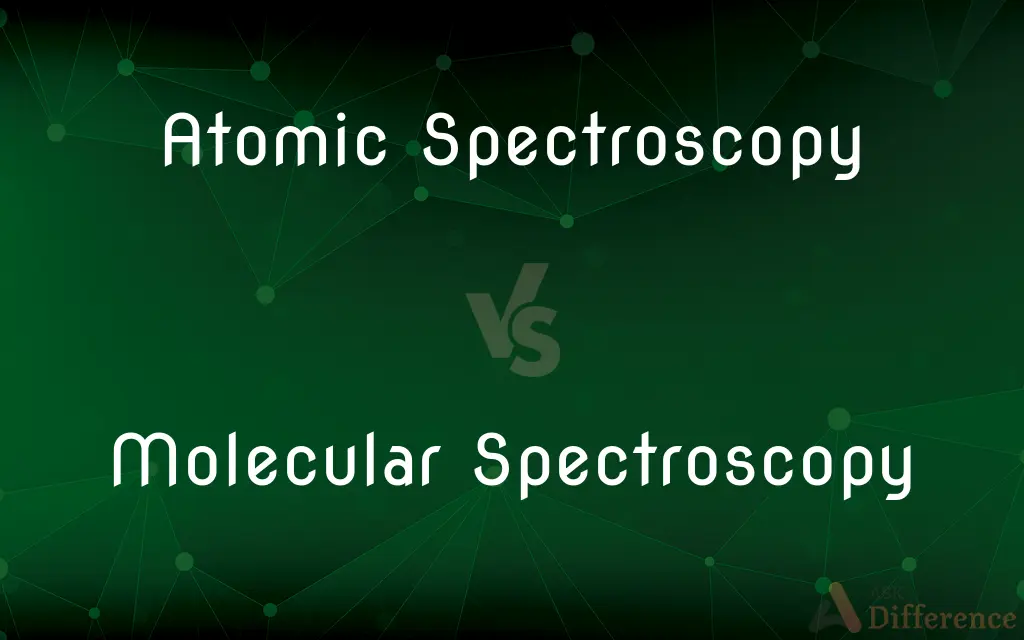Atomic Spectroscopy vs. Molecular Spectroscopy — What's the Difference?