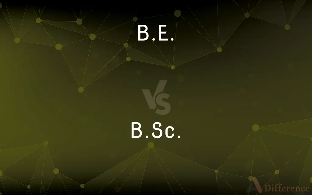 B.E. vs. B.Sc. — What's the Difference?