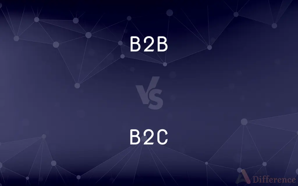 B2B vs. B2C — What's the Difference?