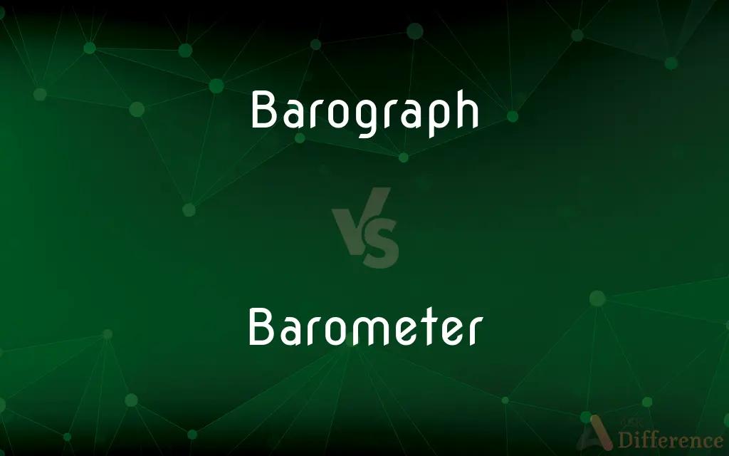 Digital Barographs – DIGITAL BAROMETER / BAROGRAPH OVERVIEWS AND COMPARISONS