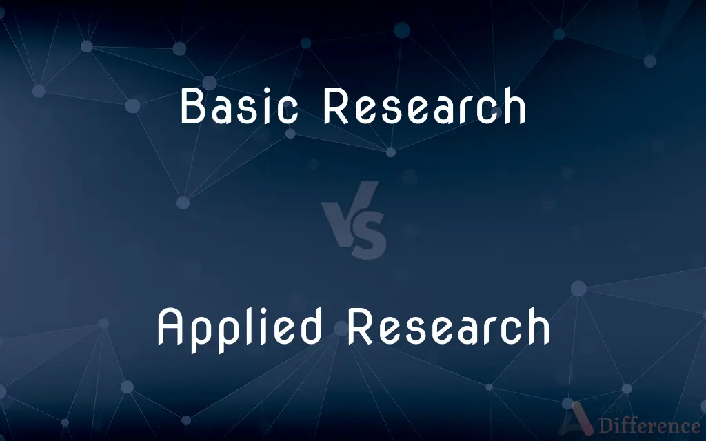 Basic Research vs. Applied Research — What's the Difference?