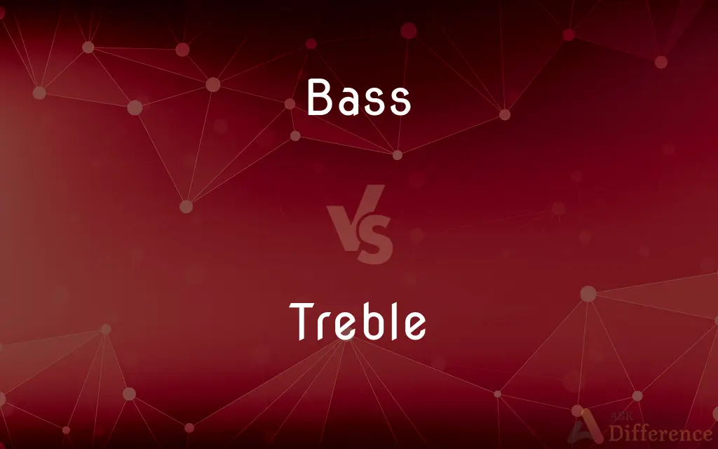 Bass vs. Treble — What's the Difference?