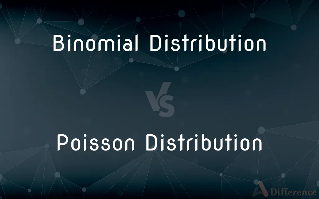 Binomial Distribution vs. Poisson Distribution — What's the Difference?