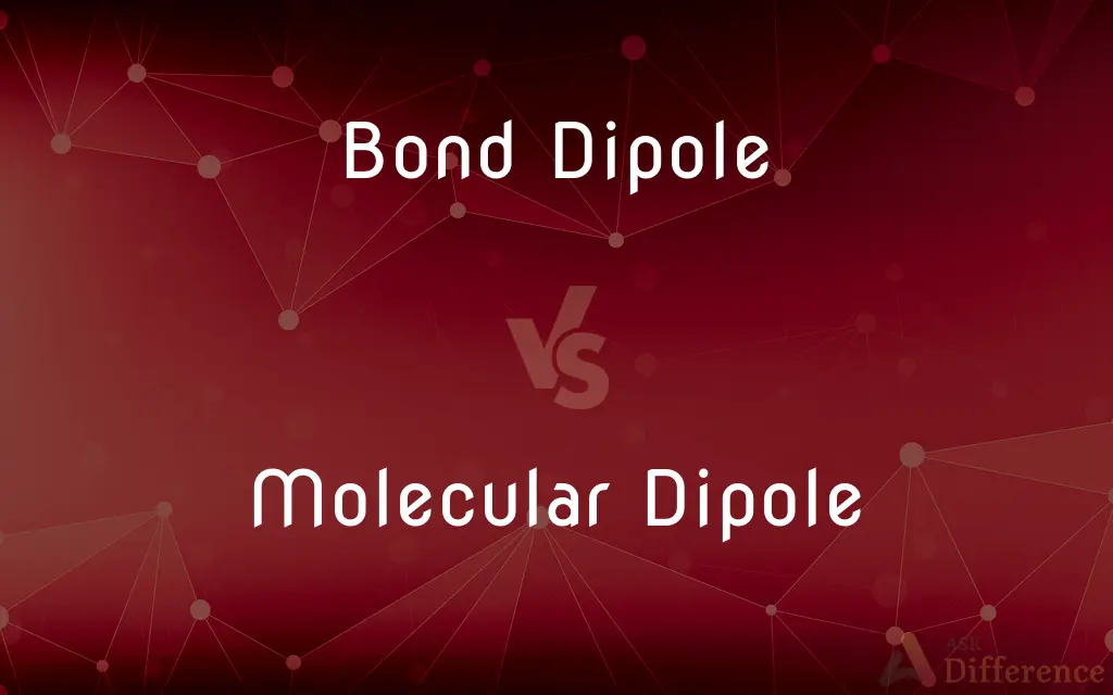 Bond Dipole vs. Molecular Dipole — What's the Difference?