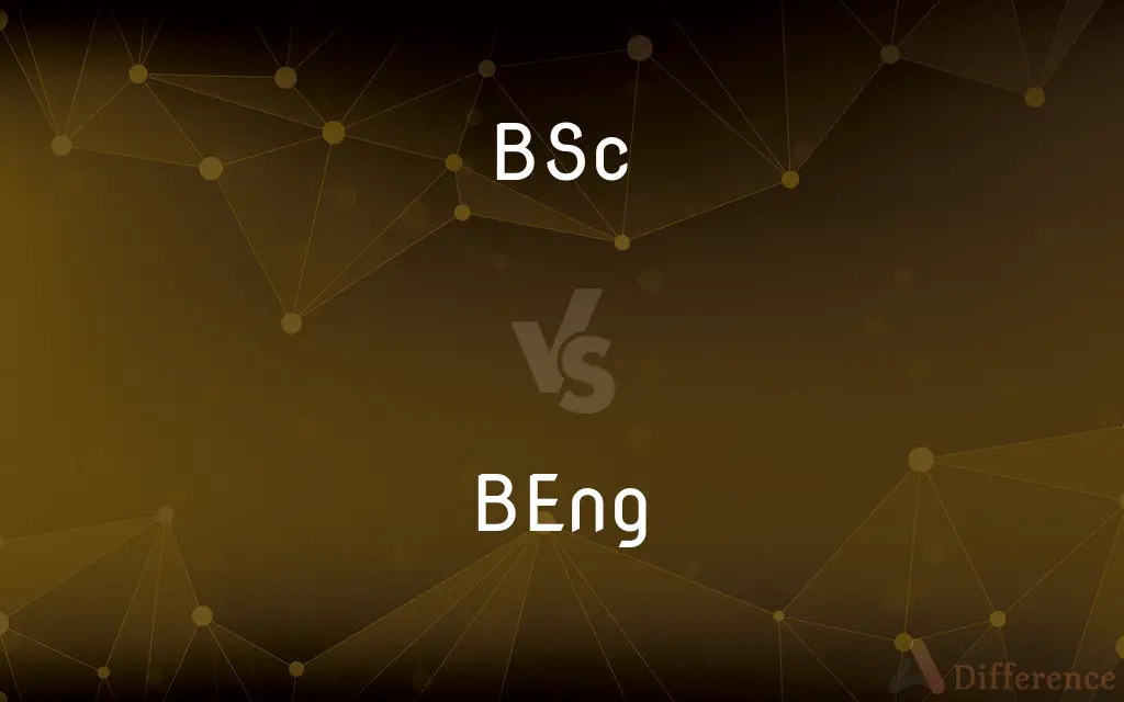 BSc vs. BEng — What's the Difference?