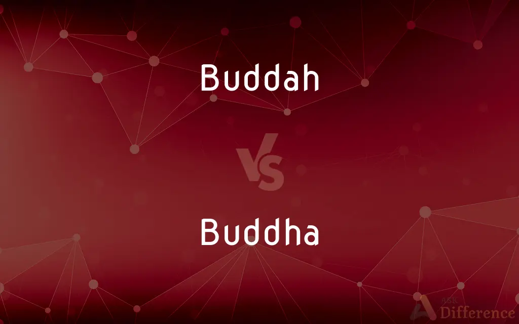 Buddah vs. Buddha — Which is Correct Spelling?