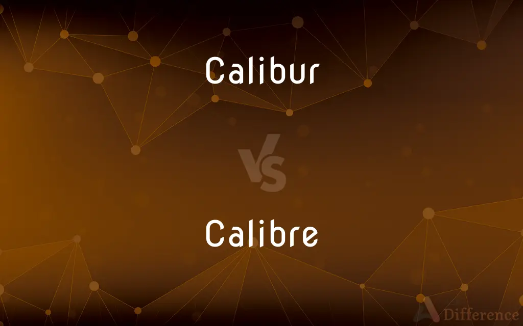 Calibur vs. Calibre — Which is Correct Spelling?