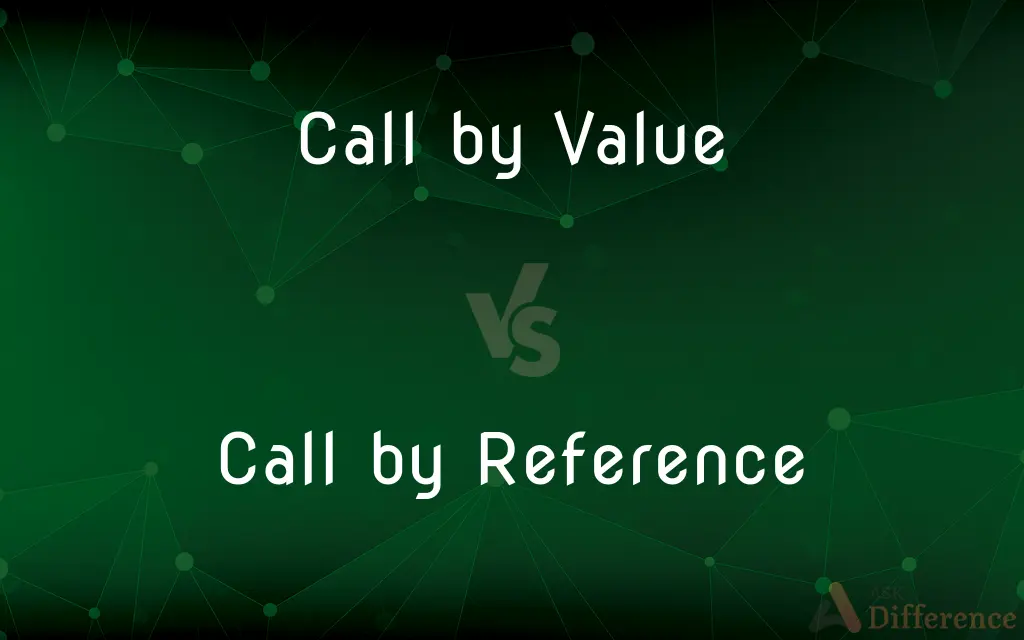 Call by Value vs. Call by Reference — What's the Difference?