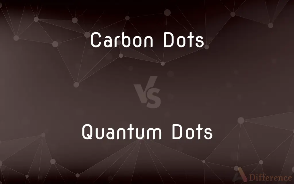 Carbon Dots vs. Quantum Dots — What's the Difference?