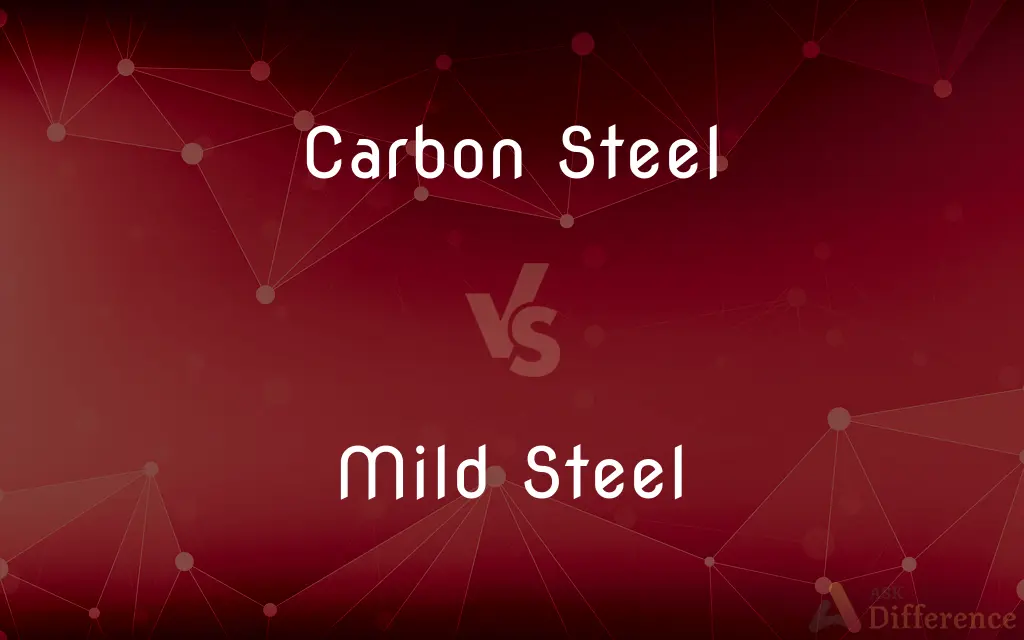 Carbon Steel vs. Mild Steel — What's the Difference?