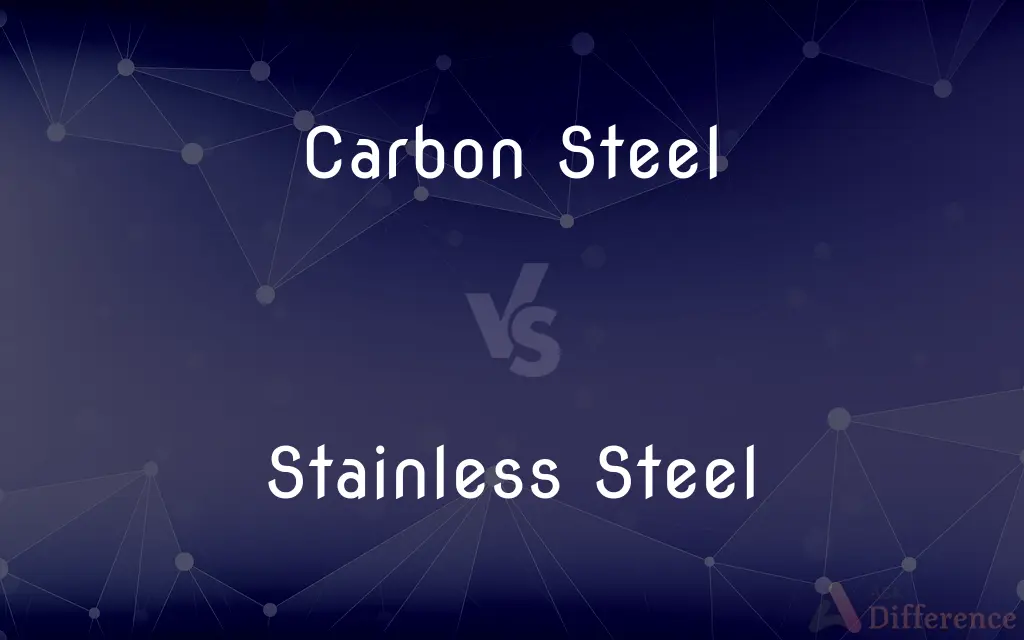 Carbon Steel vs. Stainless Steel — What's the Difference?