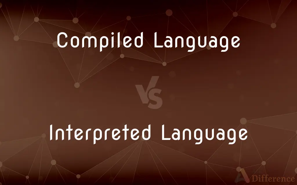 Compiled Language vs. Interpreted Language — What's the Difference?