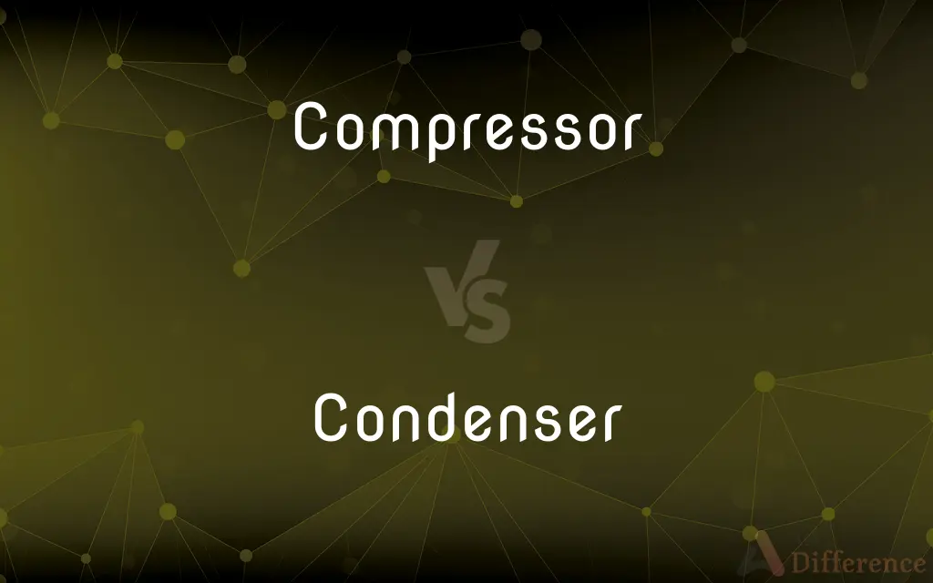 Compressor vs. Condenser — What's the Difference?