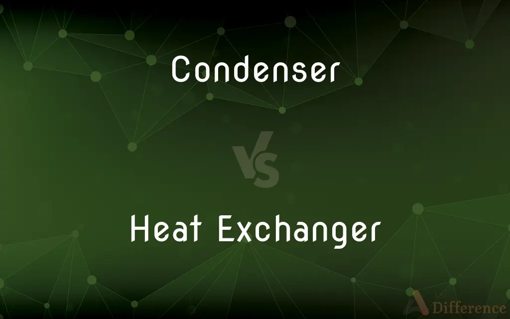 Condenser vs. Heat Exchanger — What's the Difference?