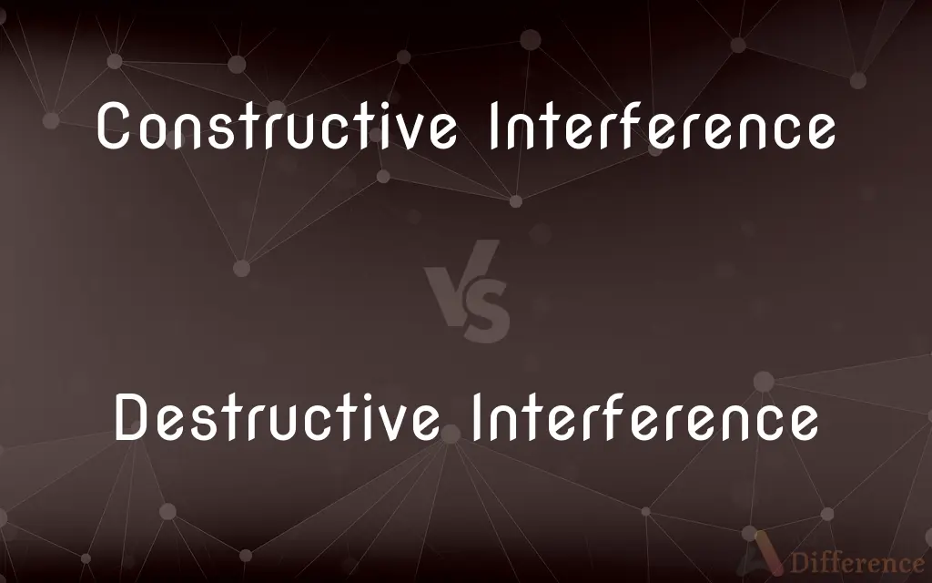 Constructive Interference vs. Destructive Interference — What's the Difference?