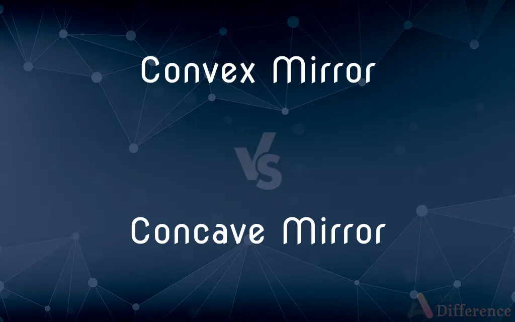 Convex Mirror vs. Concave Mirror — What's the Difference?