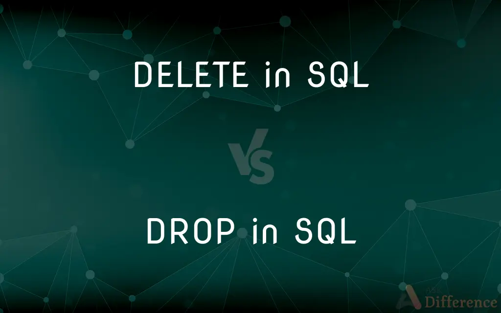 DELETE in SQL vs. DROP in SQL — What's the Difference?