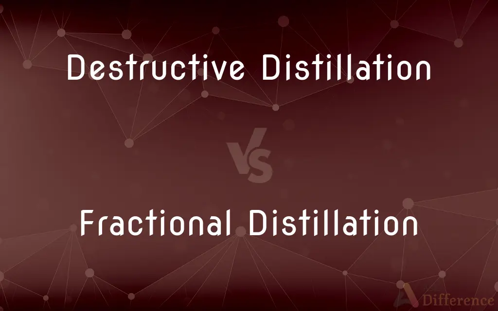 Destructive Distillation vs. Fractional Distillation — What's the Difference?