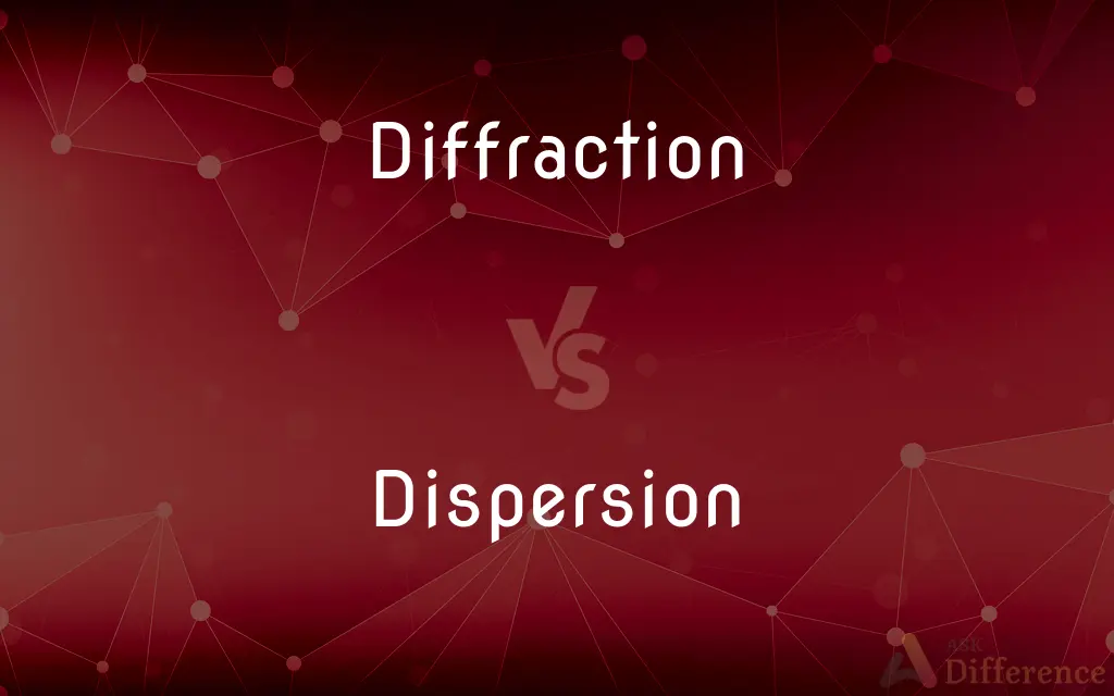 Diffraction vs. Dispersion — What's the Difference?