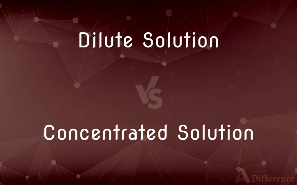 Dilute Solution vs. Concentrated Solution — What's the Difference?