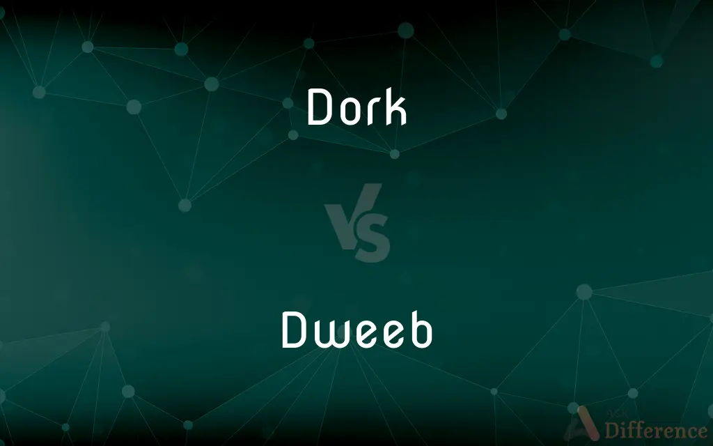Dork vs. Dweeb — What's the Difference?