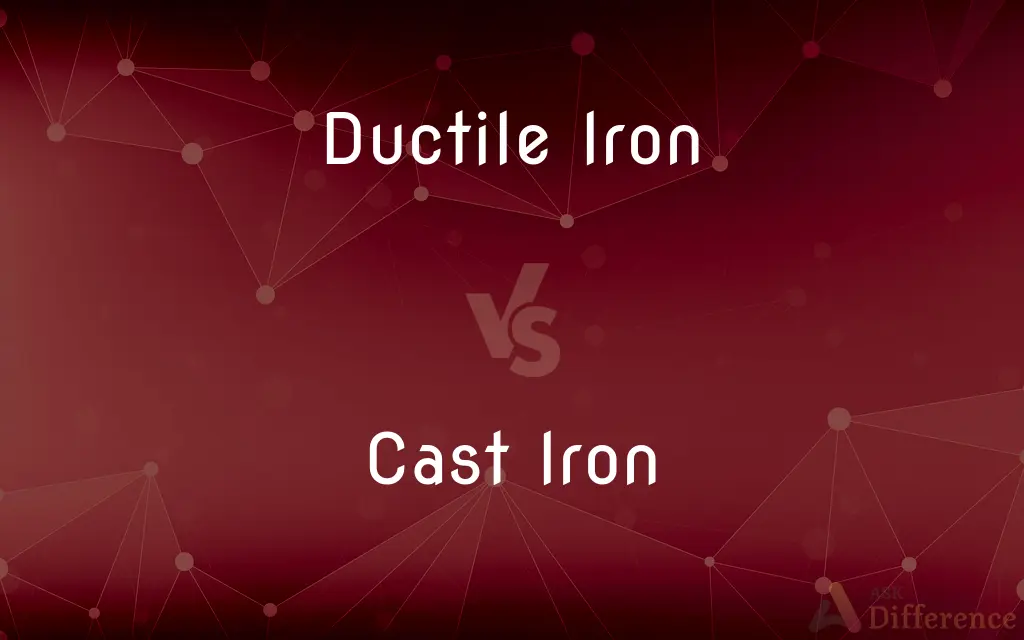 Ductile Iron vs. Cast Iron — What's the Difference?