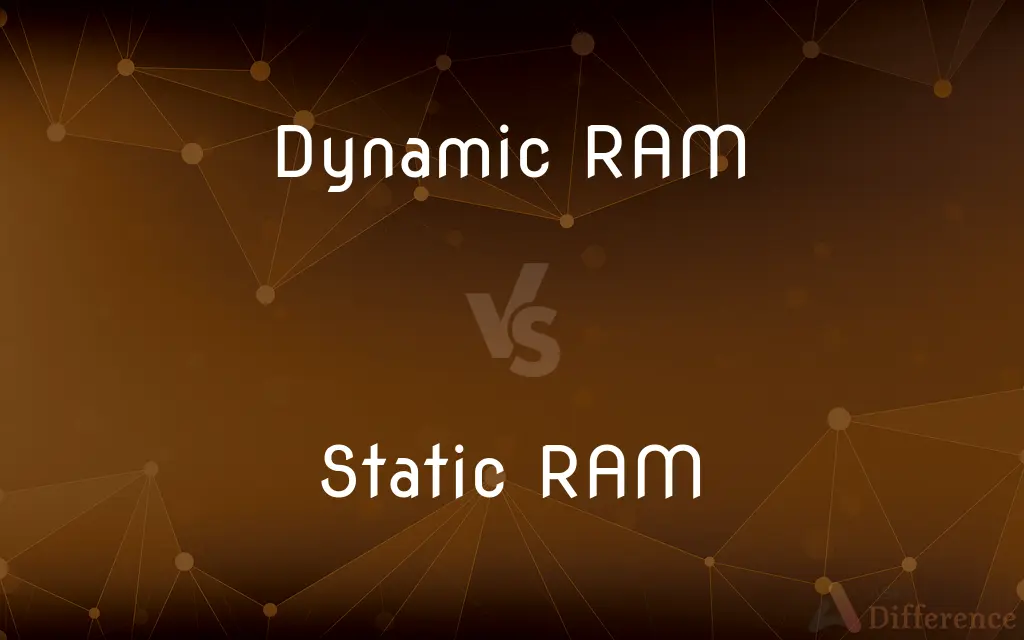 Dynamic RAM vs. Static RAM — What's the Difference?