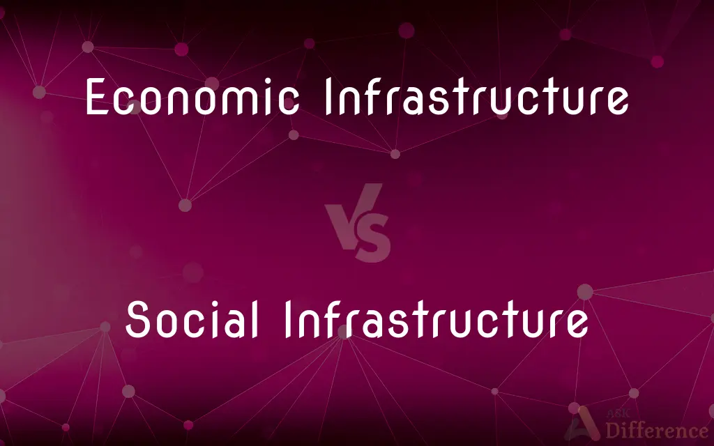 Economic Infrastructure vs. Social Infrastructure — What's the Difference?