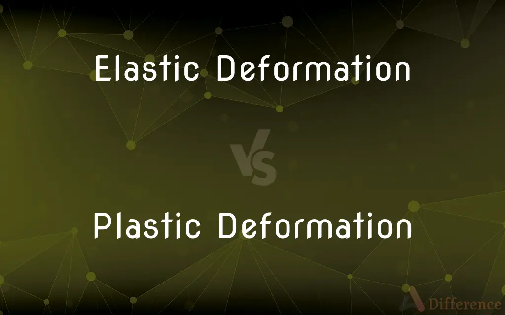 Elastic Deformation vs. Plastic Deformation — What's the Difference?