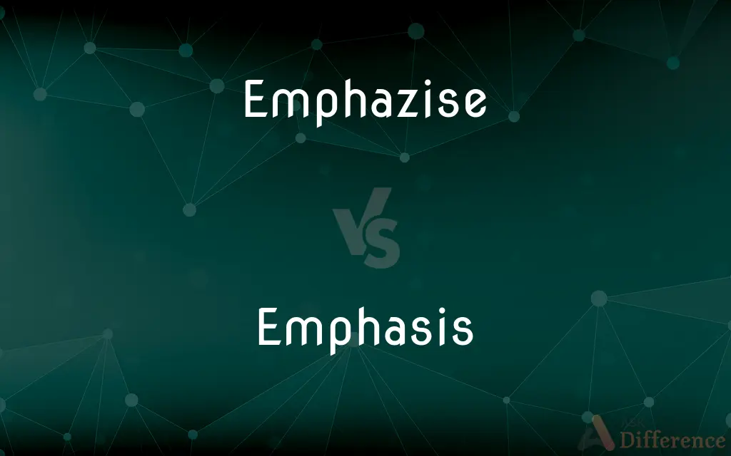 Emphazise vs. Emphasis — Which is Correct Spelling?