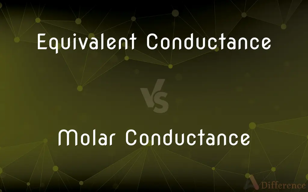 Equivalent Conductance vs. Molar Conductance — What's the Difference?