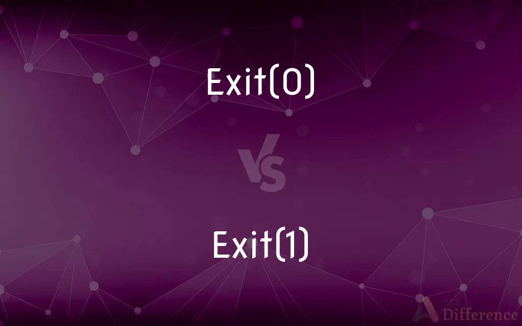 Exit(0) vs. Exit(1) — What's the Difference?