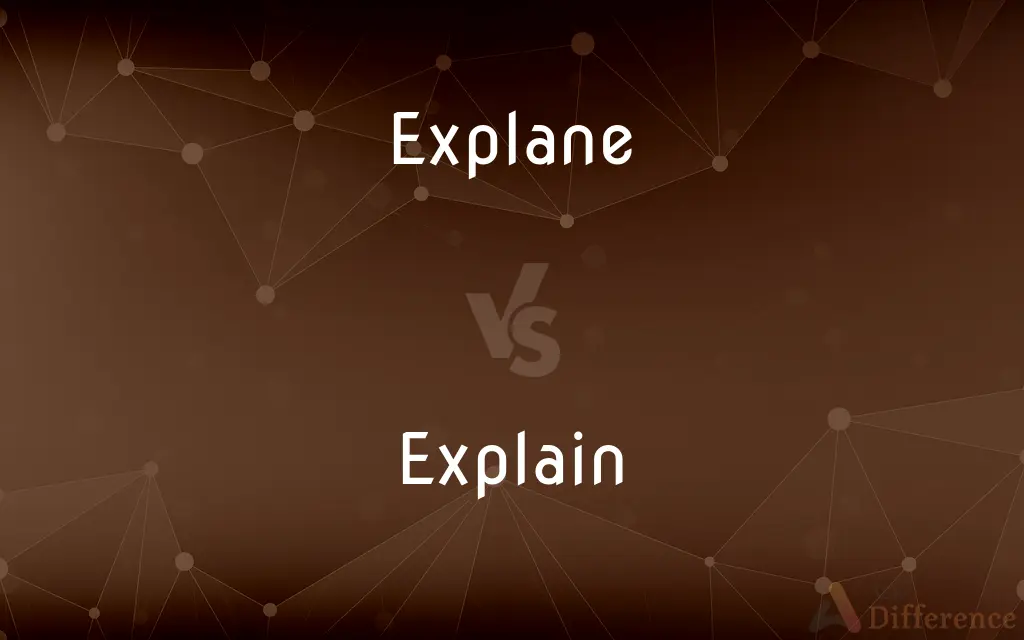 Explane vs. Explain — Which is Correct Spelling?