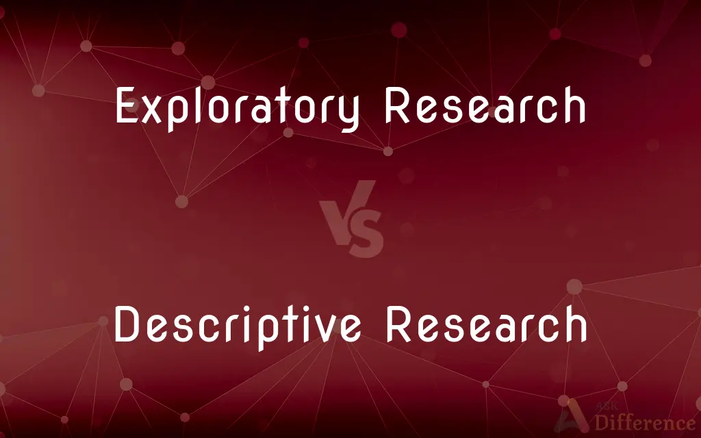 Exploratory Research vs. Descriptive Research — What's the Difference?