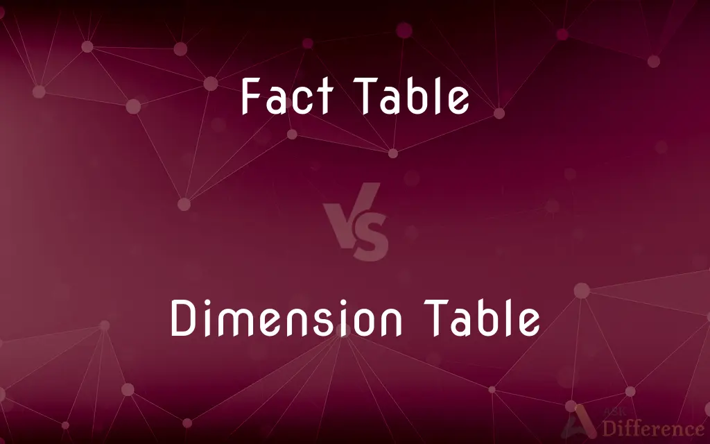 Fact Table vs. Dimension Table — What's the Difference?