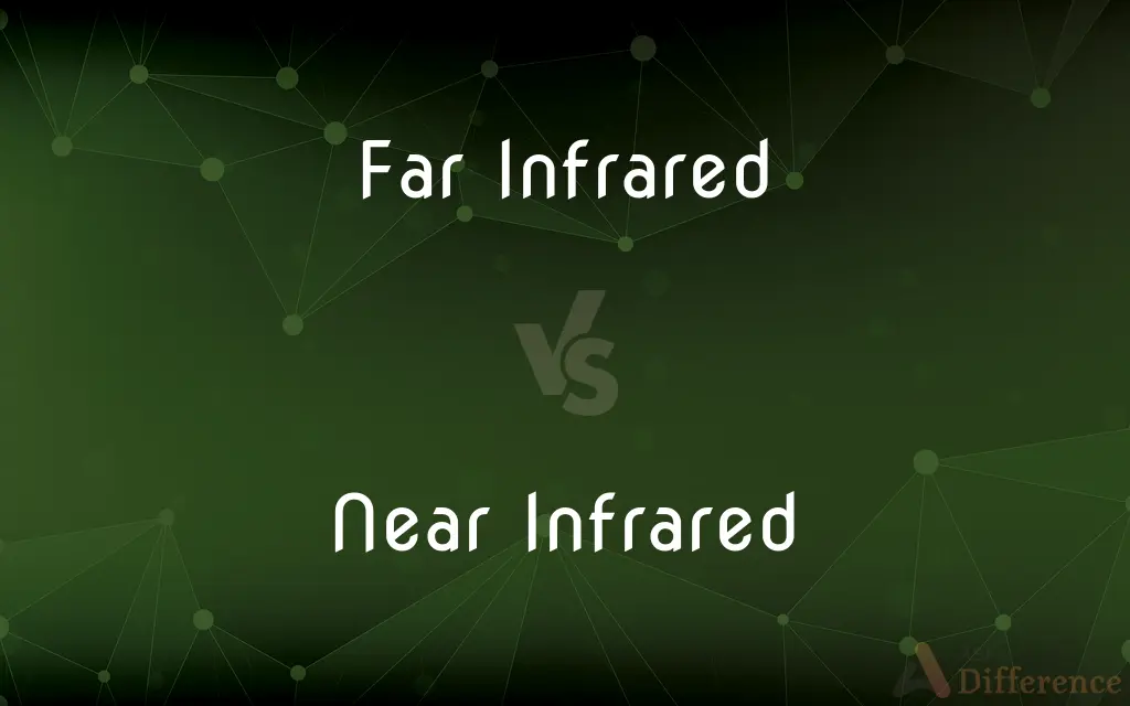 Far Infrared vs. Near Infrared — What's the Difference?