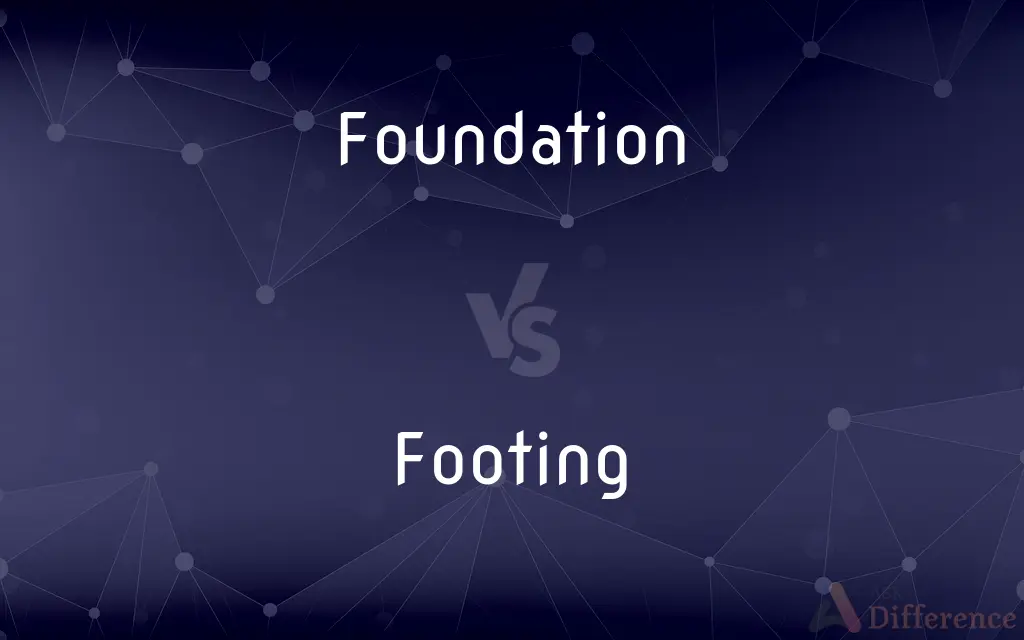 Foundation vs. Footing — What's the Difference?