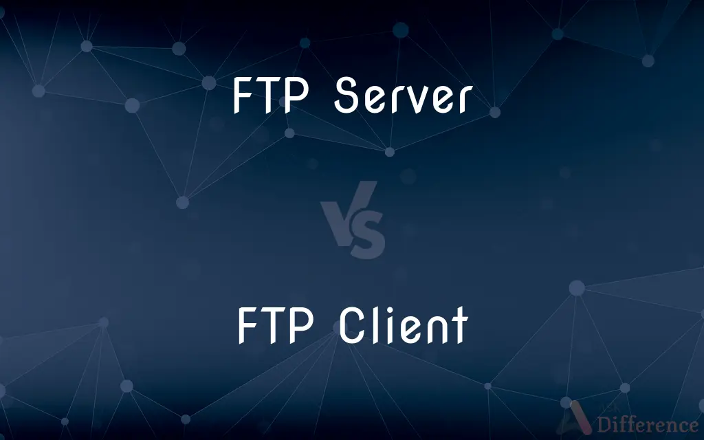 FTP Server vs. FTP Client — What's the Difference?