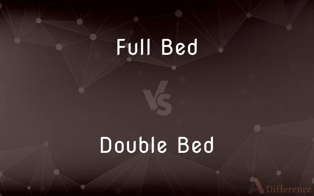 Full Bed vs. Double Bed — What's the Difference?