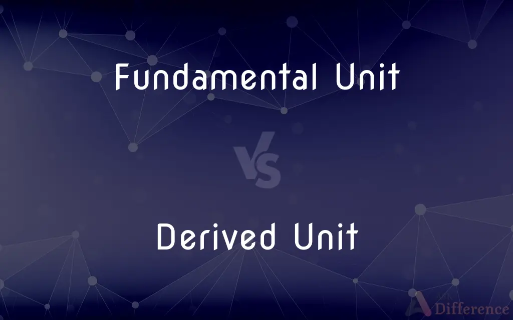 Fundamental Unit vs. Derived Unit — What's the Difference?